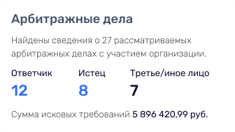 Арбитражные дела